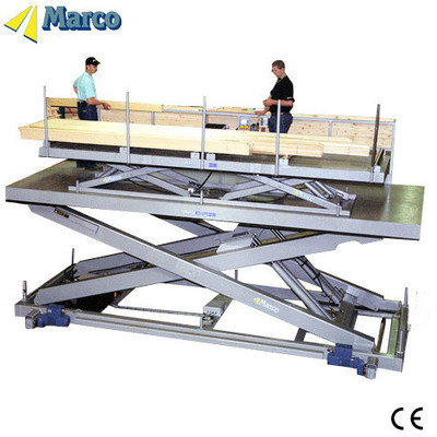 Mua Thiết bị xử lý vật liệu bằng động cơ thủy lực 2000kg Capacity Scissor Lift Work Platform sản xuất trực tuyến