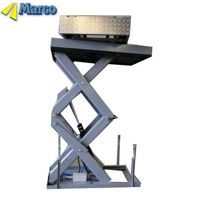 Mua Máy quay chạy bằng thủy lực trên bàn nâng kéo thủy lực cho xưởng sơn sản xuất trực tuyến