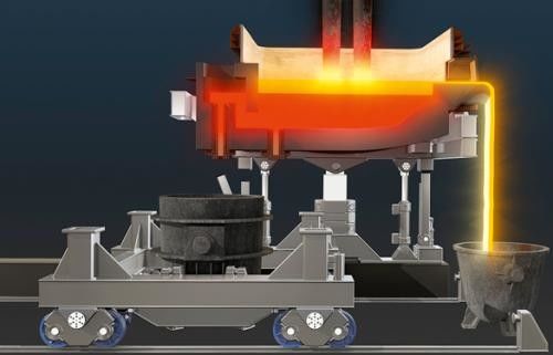 china Computer Controlled Electric Plasma Arc Furnace Round Compressed Air System ISO Certification for sale
